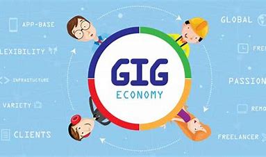 Financial Impact of Gig Economy